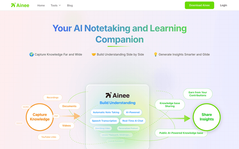 Ainee 