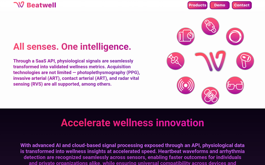 Wellness API