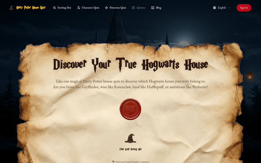 Harry Potter House Quiz ORG 