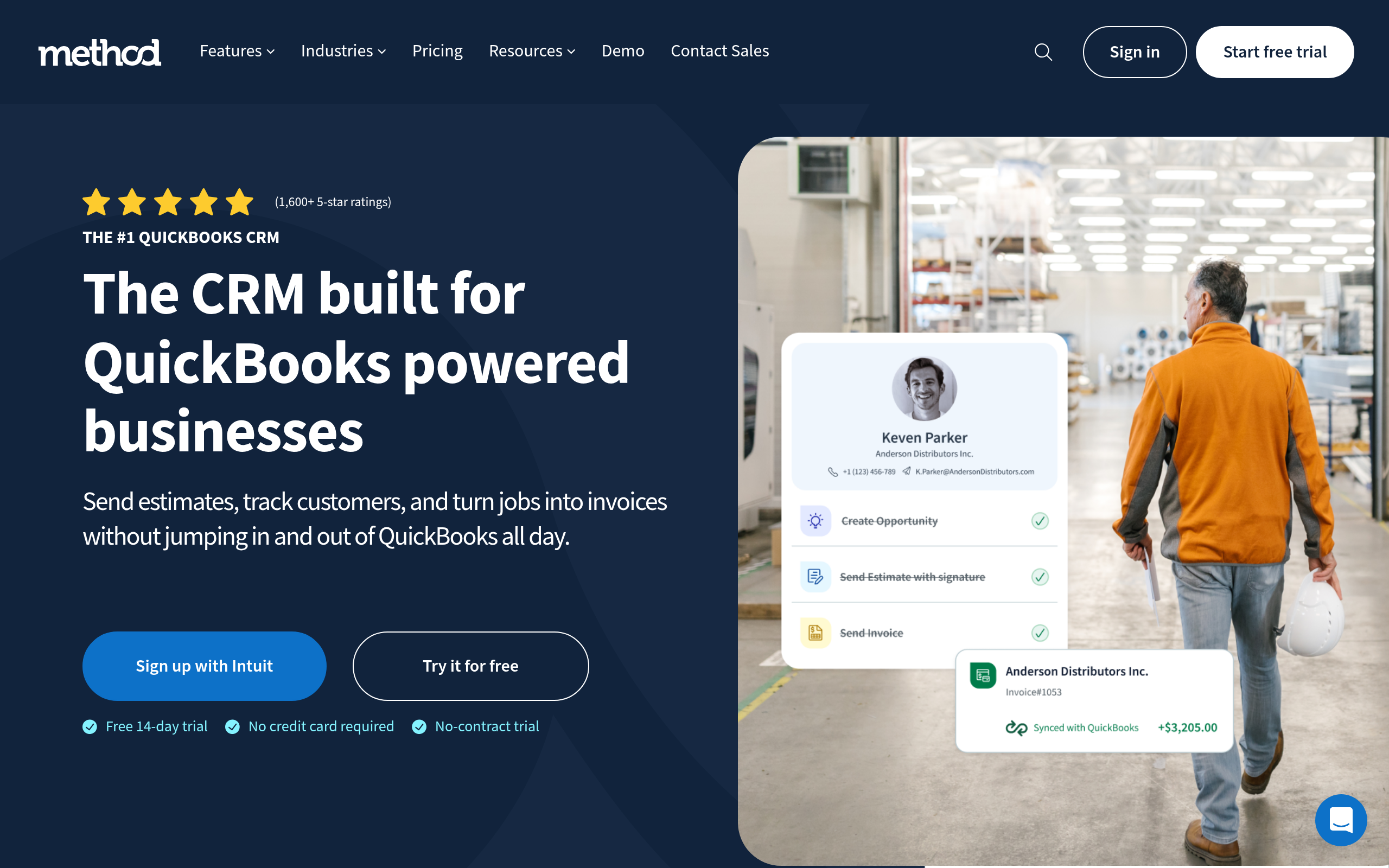 Method CRM