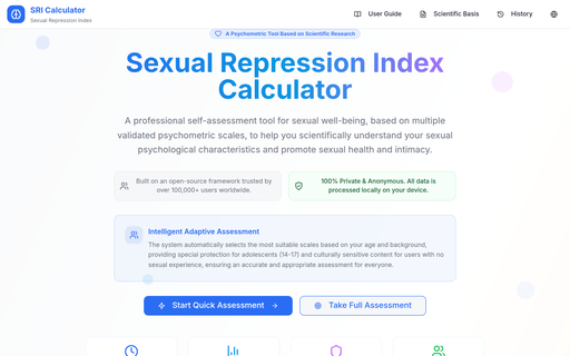 Sexual Repression Index Calculator