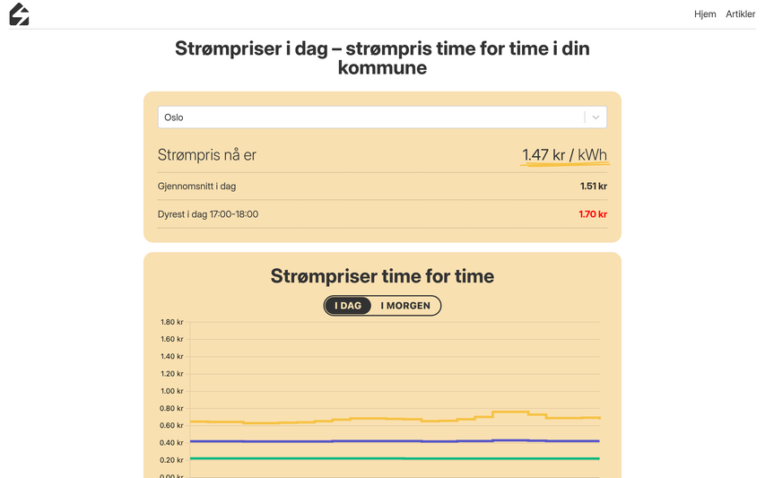 strompriser.no
