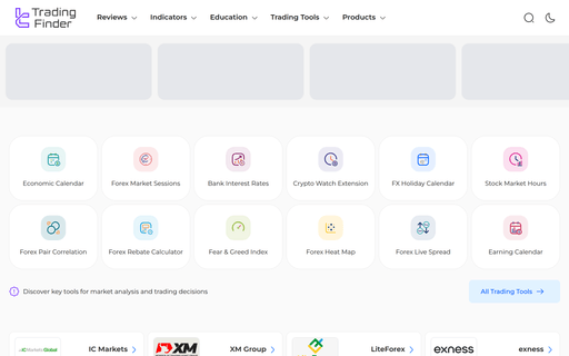 TradingFinder